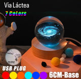 Iluminação espacial 3D